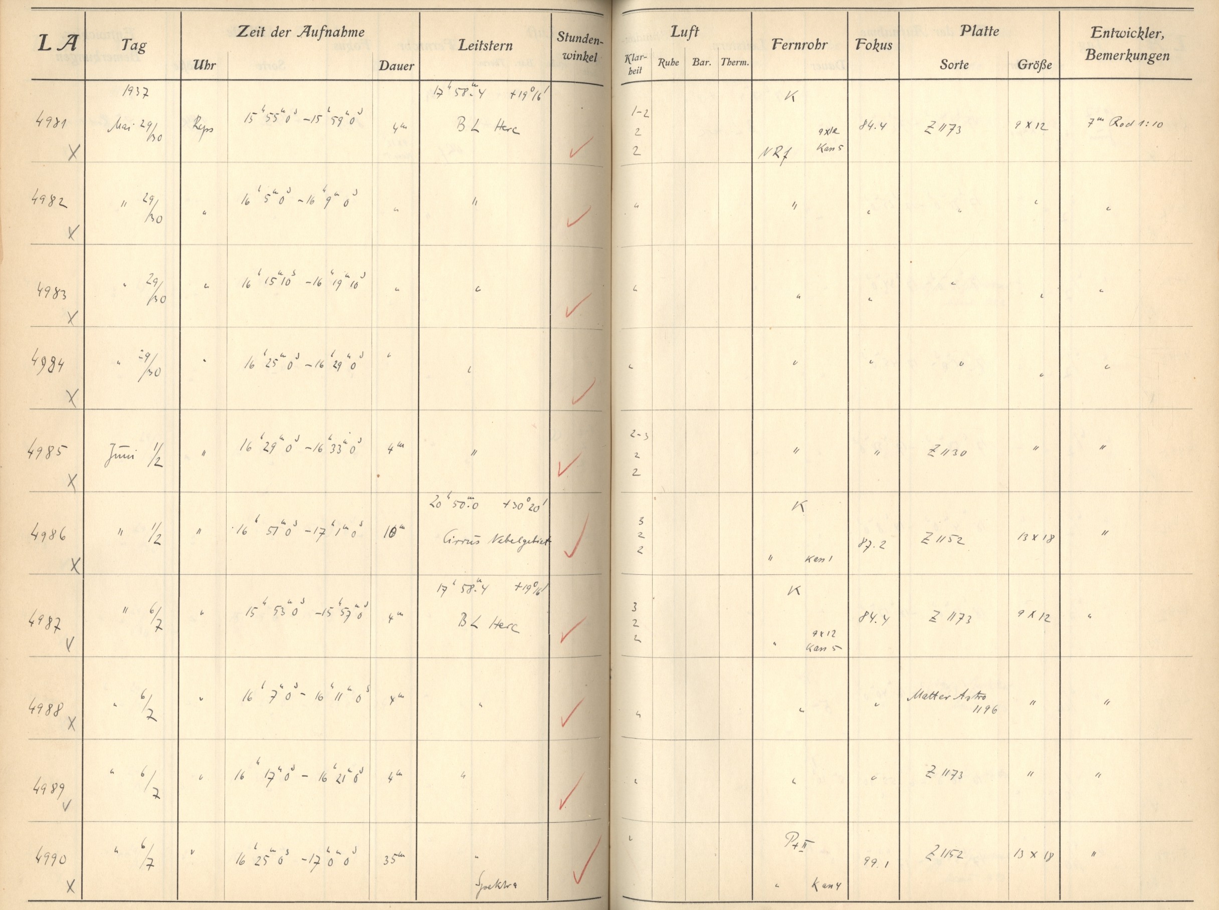 Plattenverzeichnis: ganze Seite04987