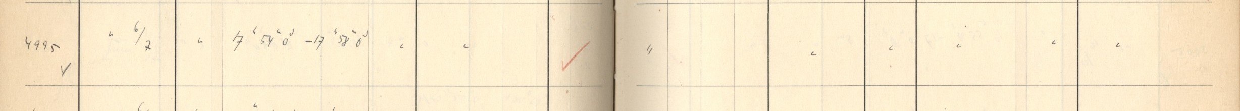 Plattenverzeichnis Eintrag04995