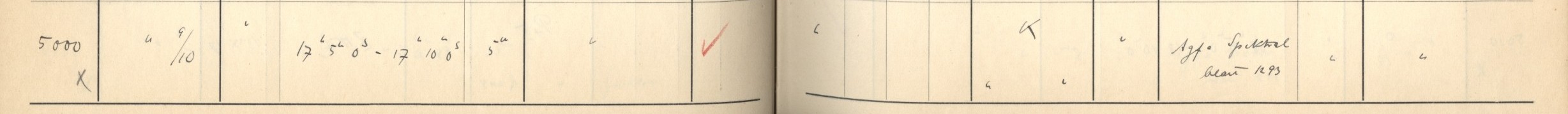Plattenverzeichnis Eintrag05000