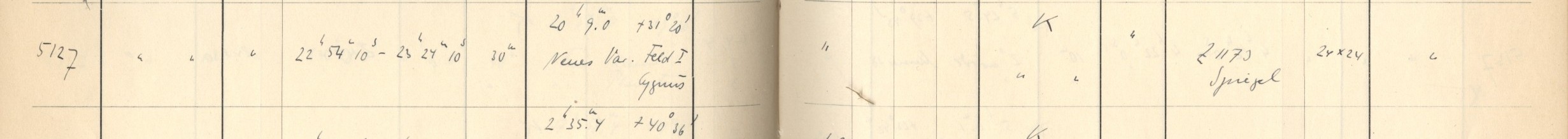 Plattenverzeichnis Eintrag05127