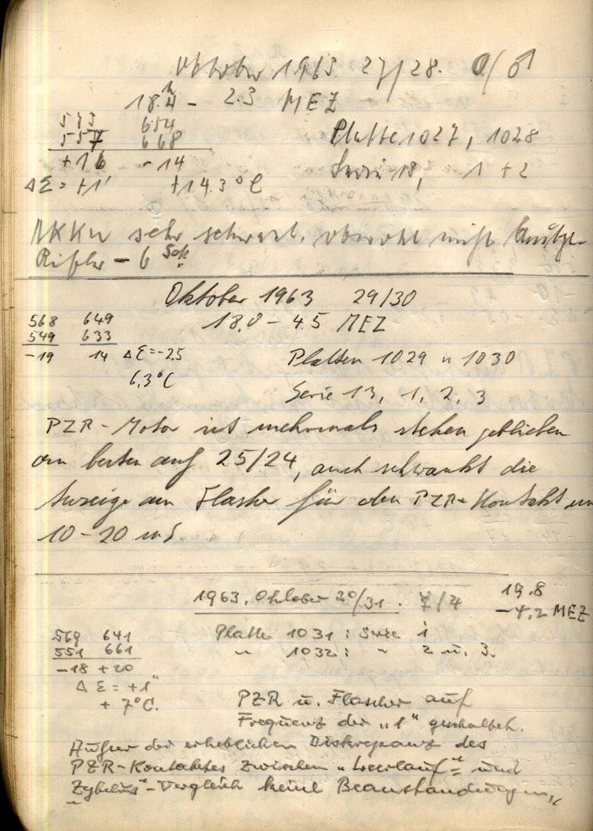 Scan PZT1032
