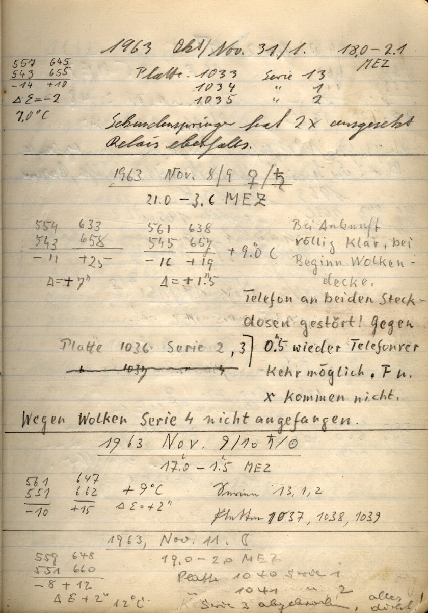 Scan PZT1037