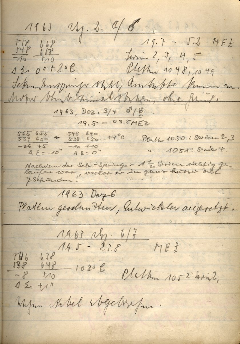Scan PZT1048