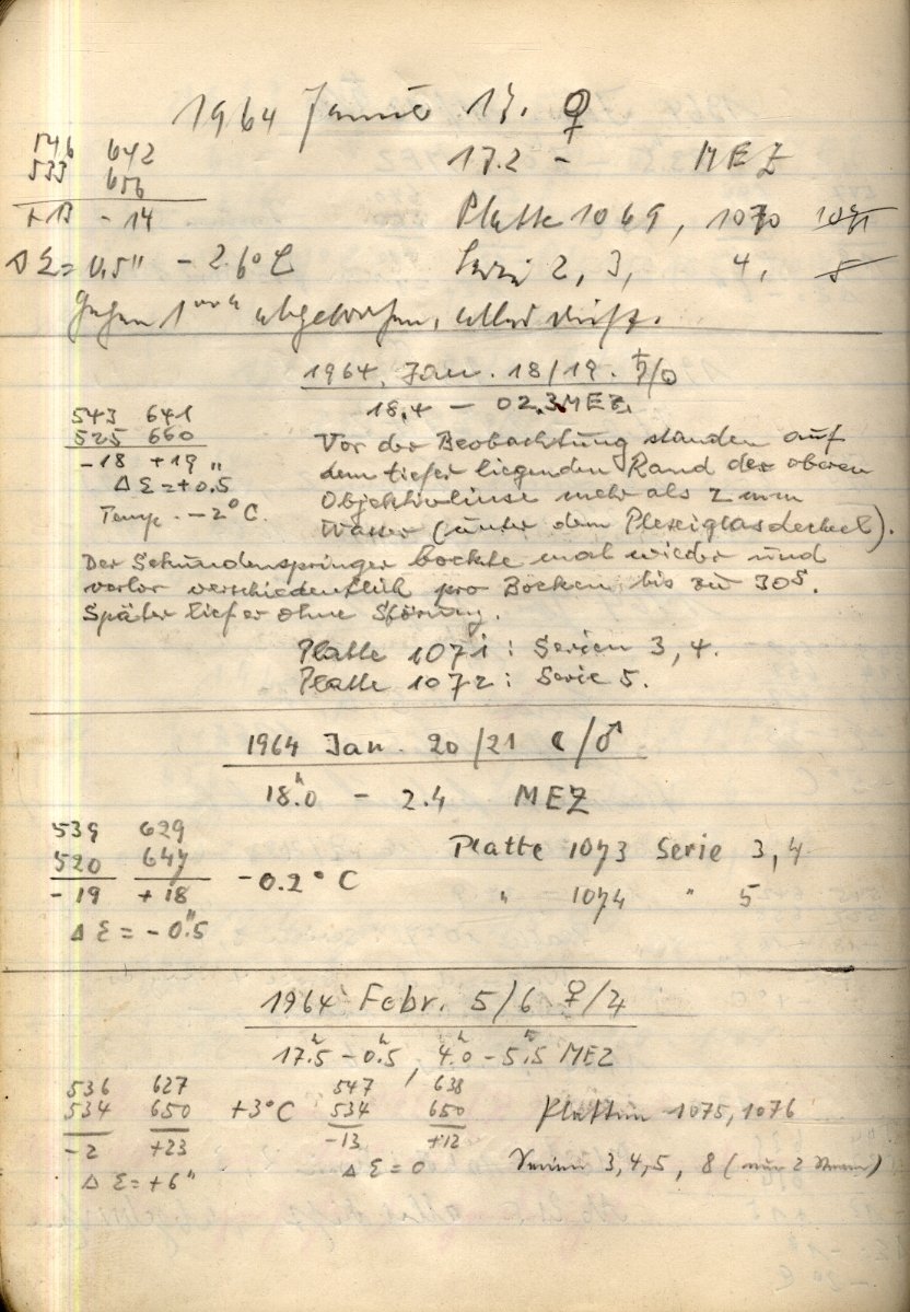 Scan PZT1075