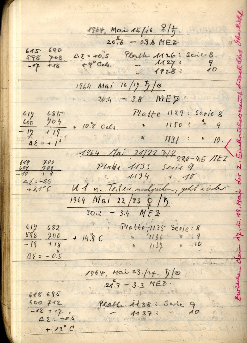 Scan PZT1126