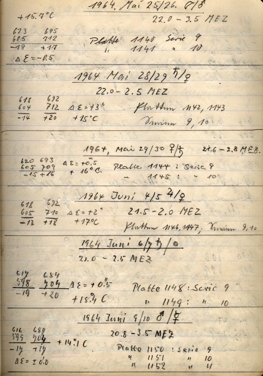 Scan PZT1152