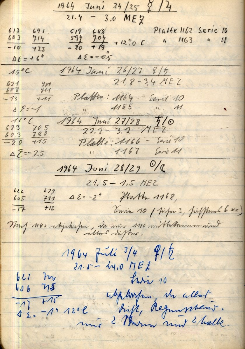 Scan PZT1168