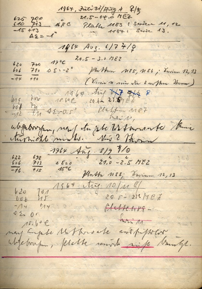 Scan PZT1186