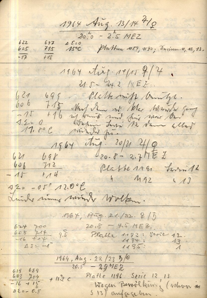 Scan PZT1192