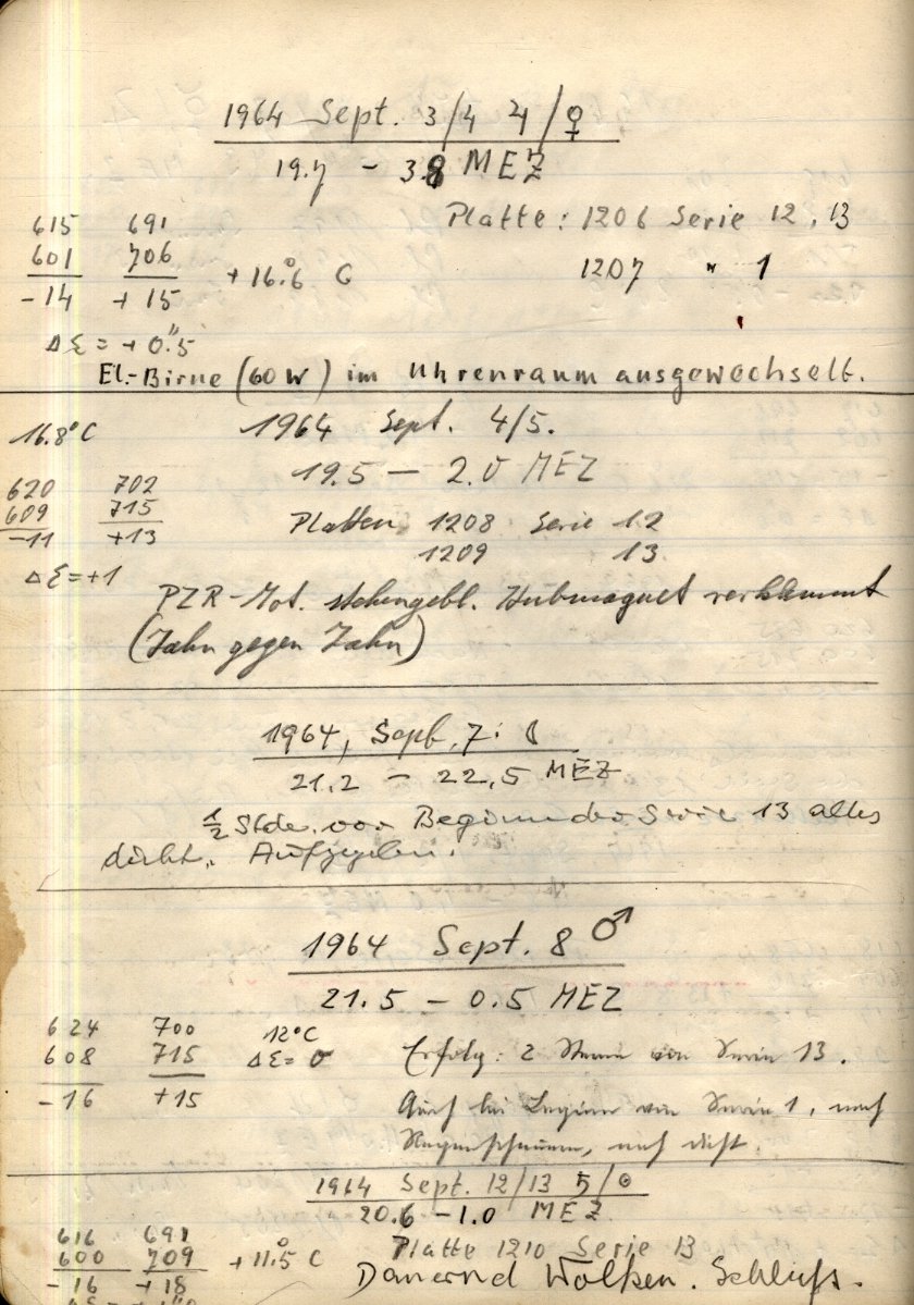 Scan PZT1208