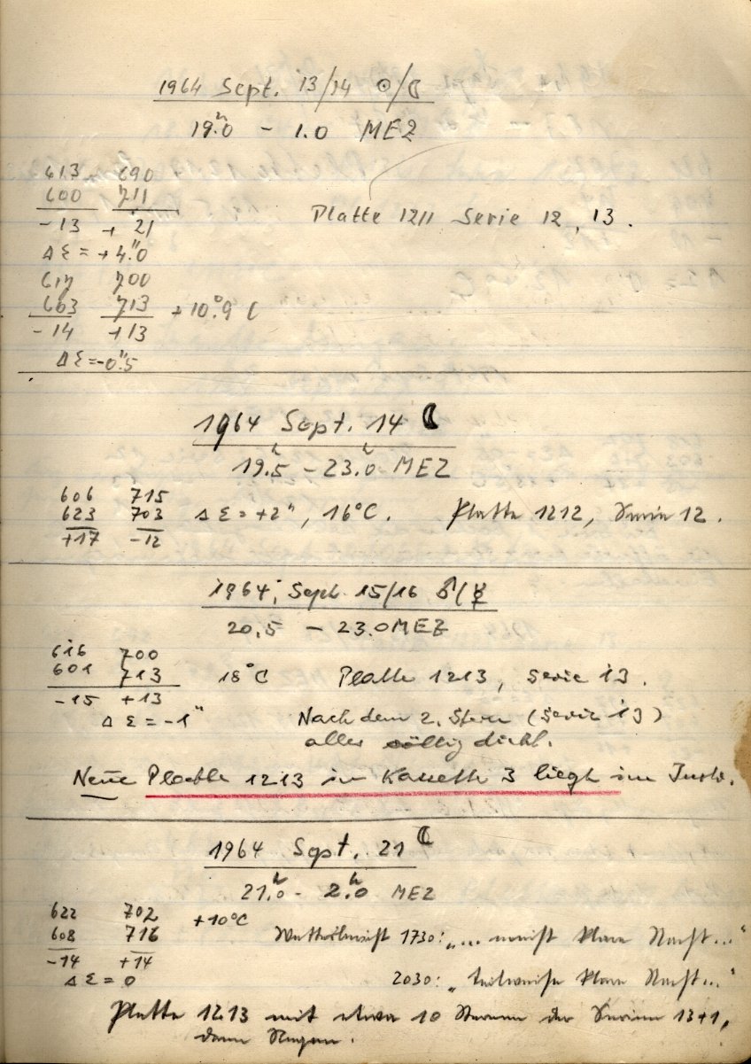 Scan PZT1211