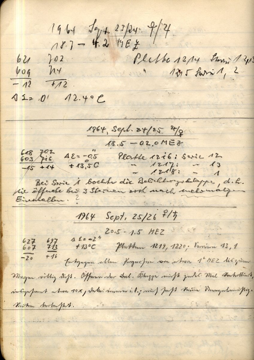 Scan PZT1215