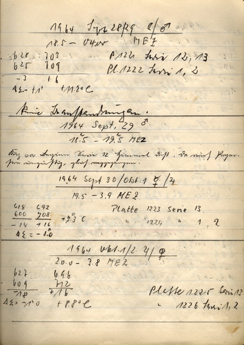 Scan PZT1221
