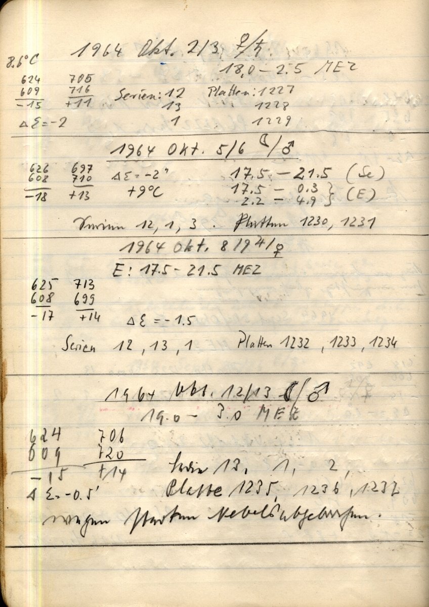Scan PZT1229