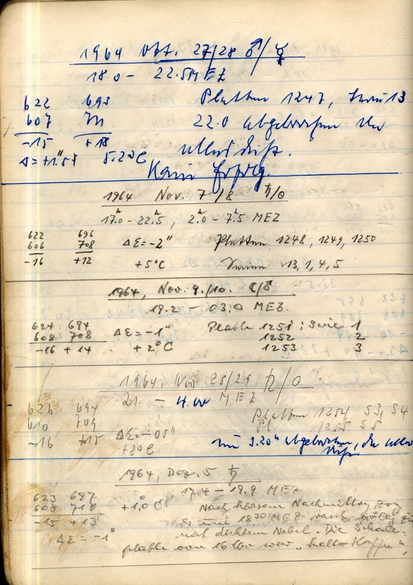 Scan PZT1248