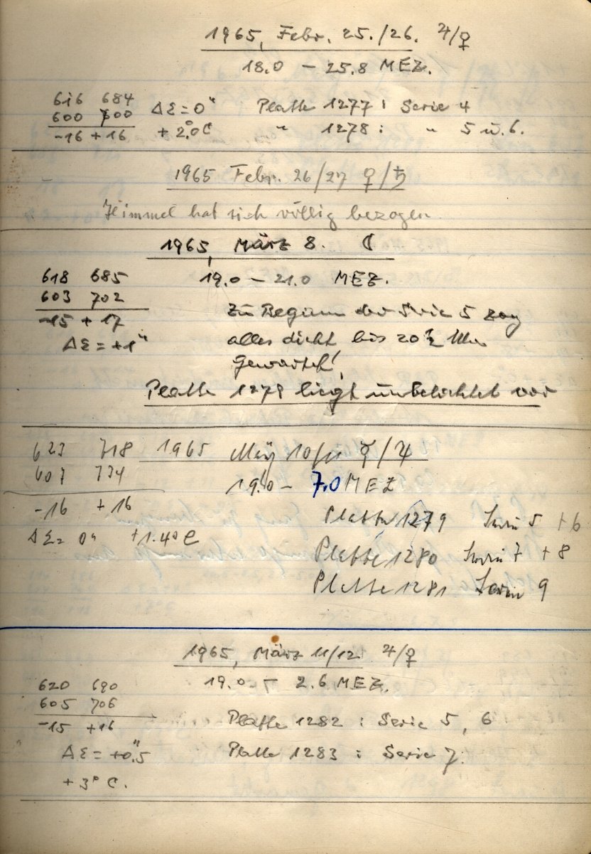 Scan PZT1282