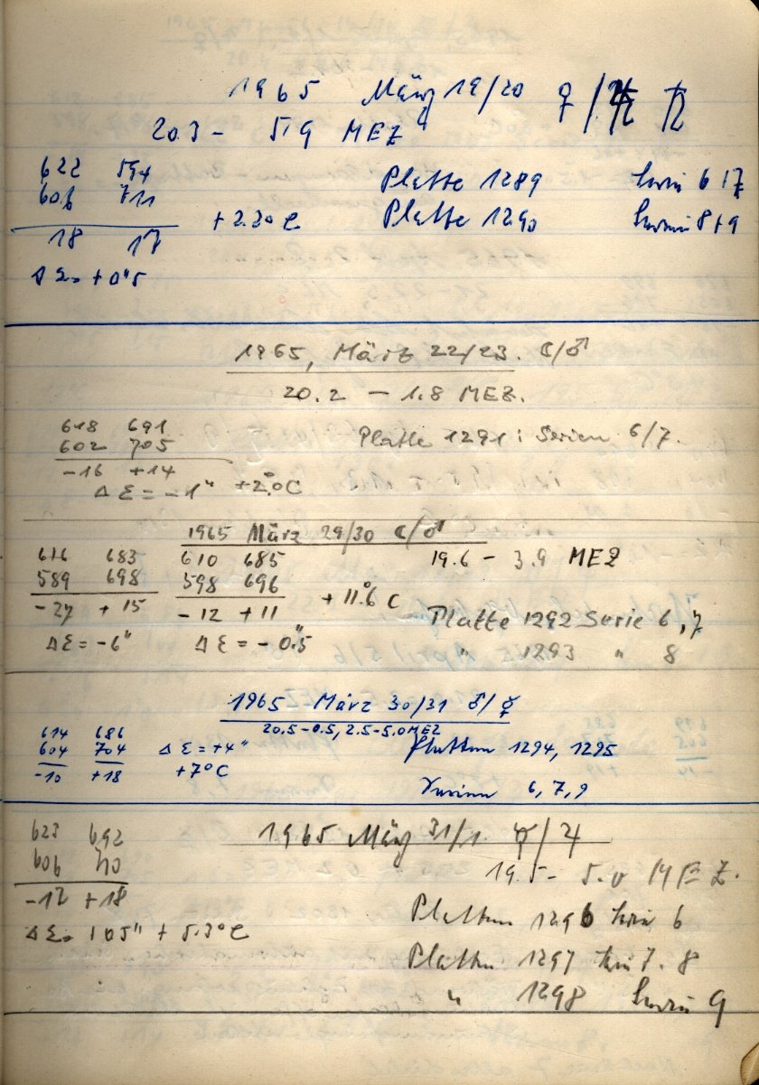Scan PZT1296