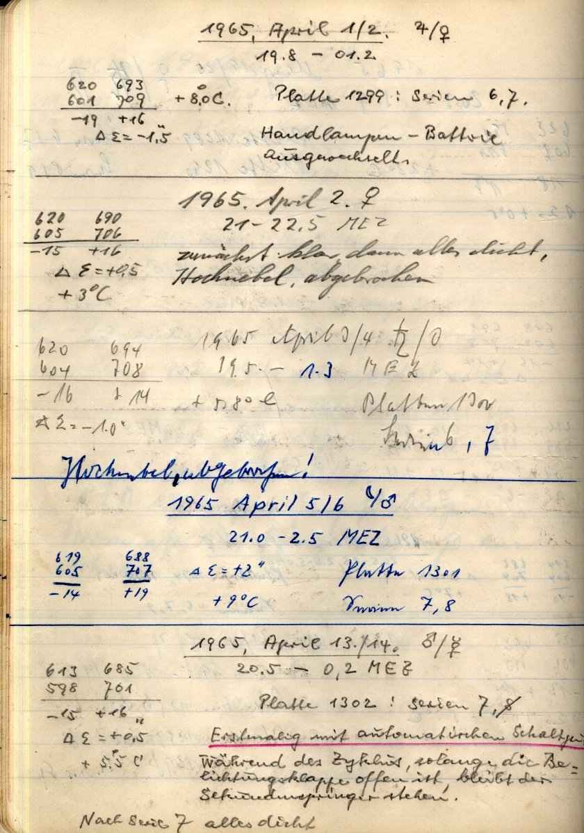 Scan PZT1299