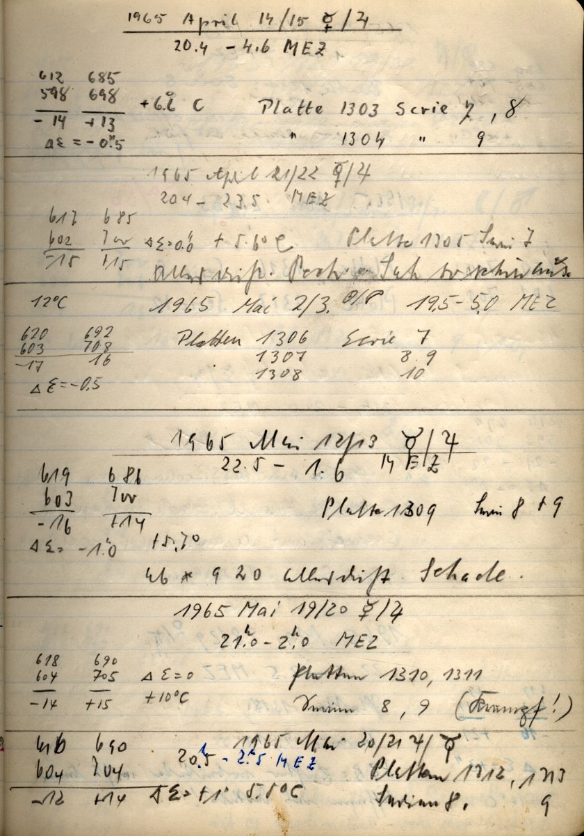 Scan PZT1307