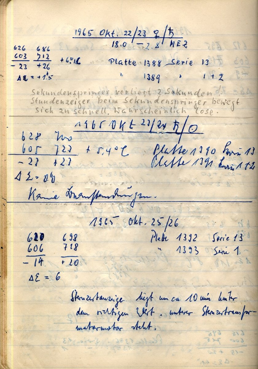 Scan PZT1388