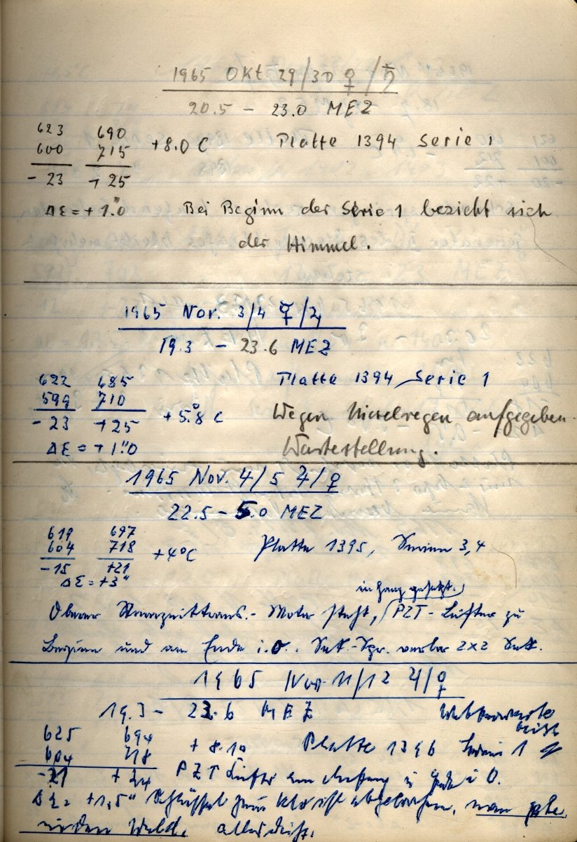 Scan PZT1394