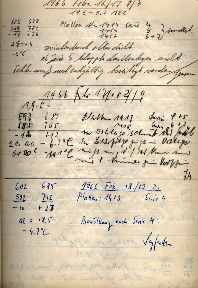 Scan PZT1419