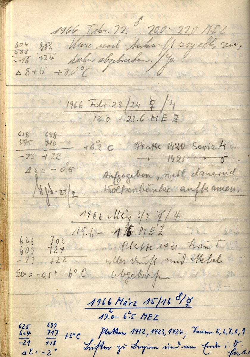 Scan PZT1422