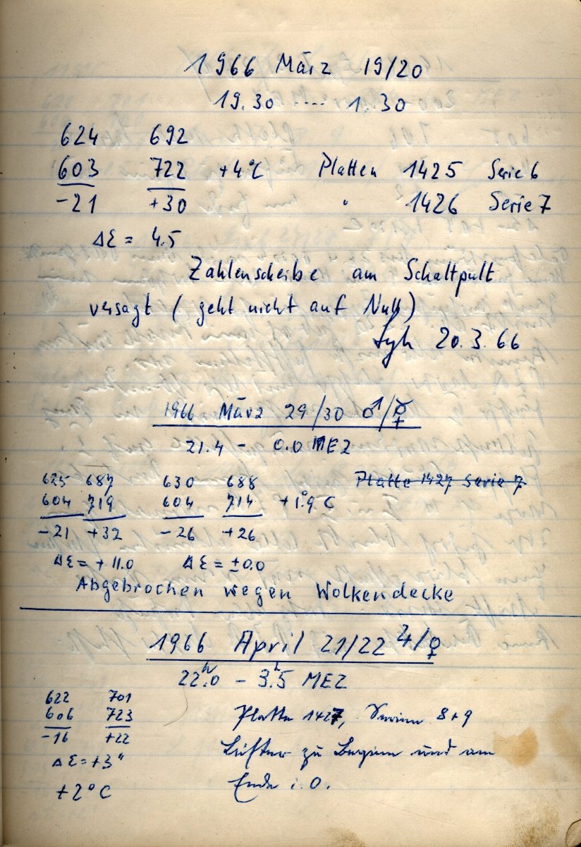 Scan PZT1427