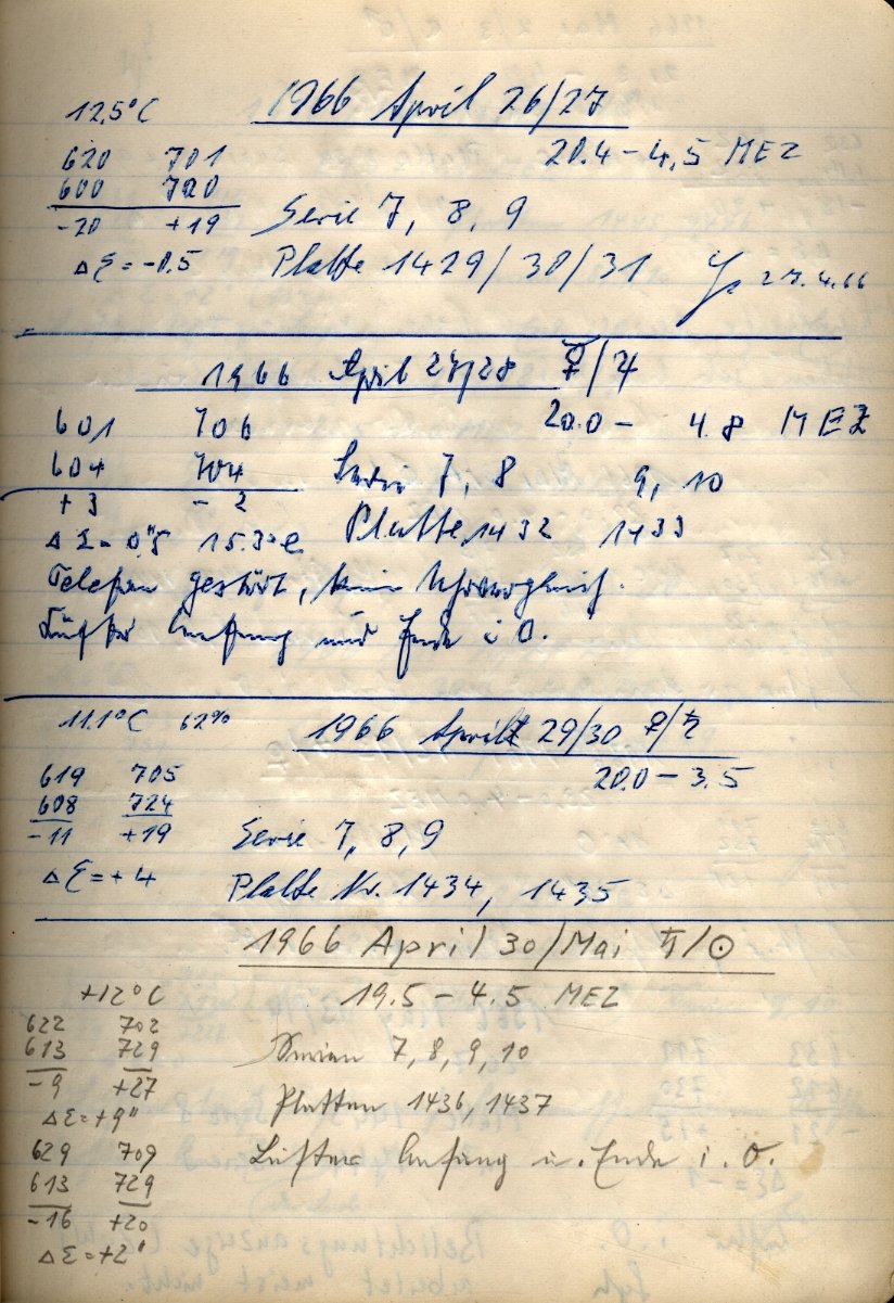 Scan PZT1431