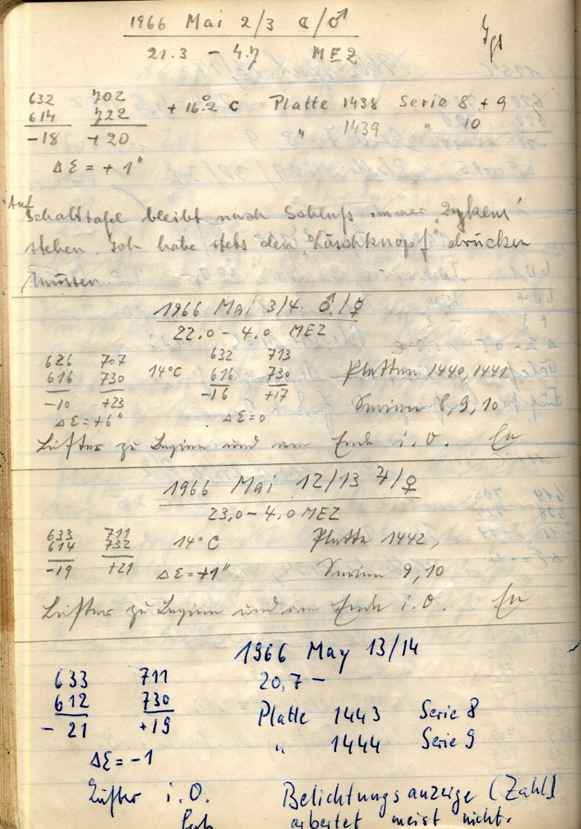 Scan PZT1438