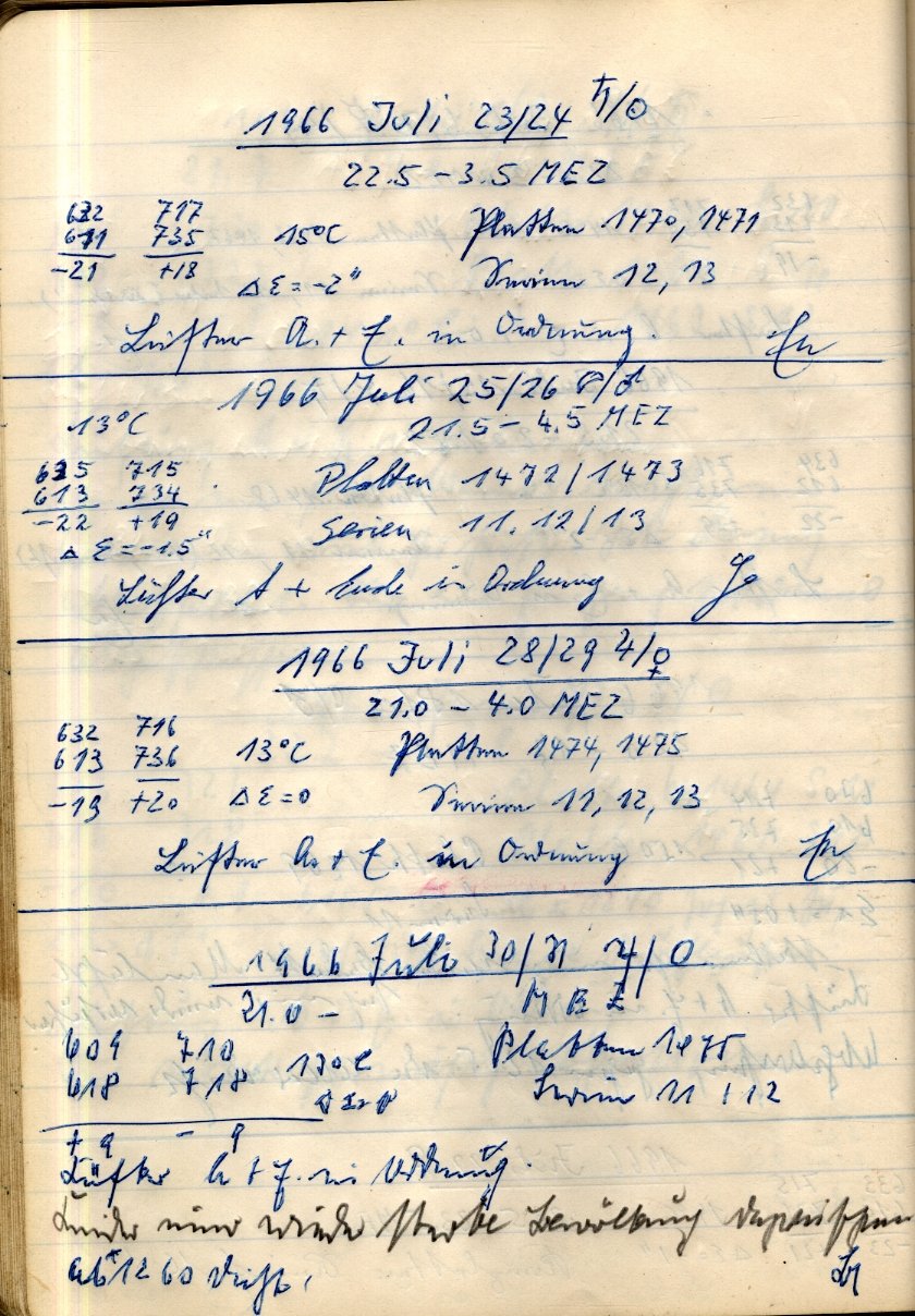 Scan PZT1470