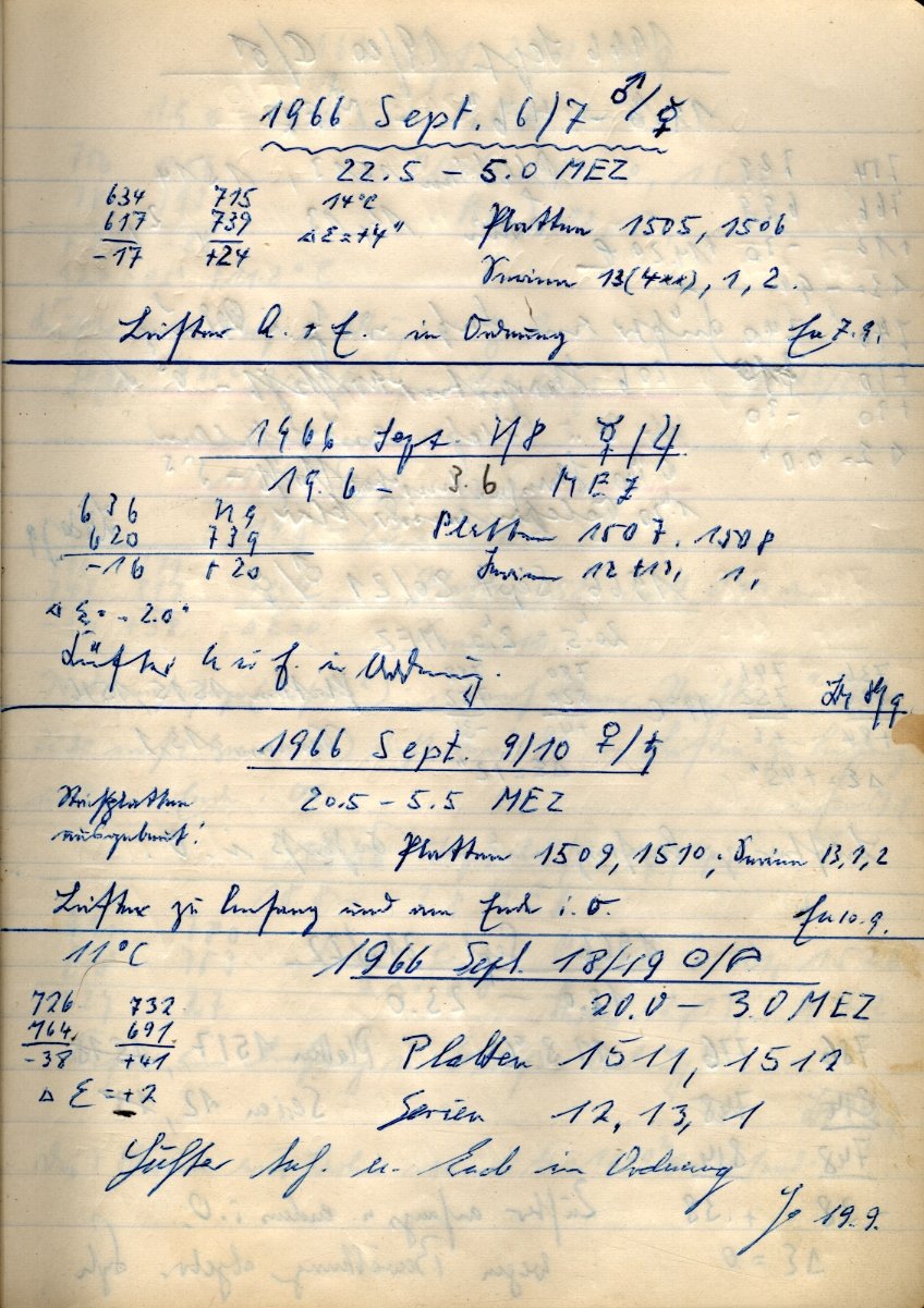 Scan PZT1507
