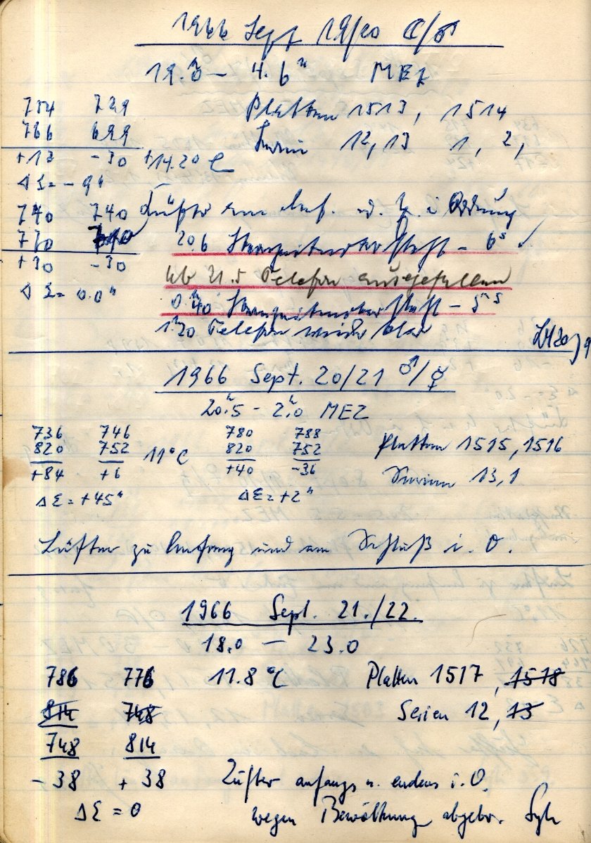 Scan PZT1515