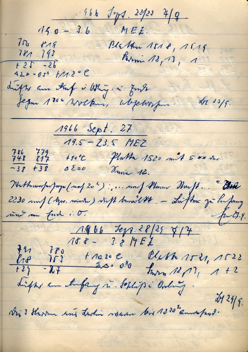 Scan PZT1519