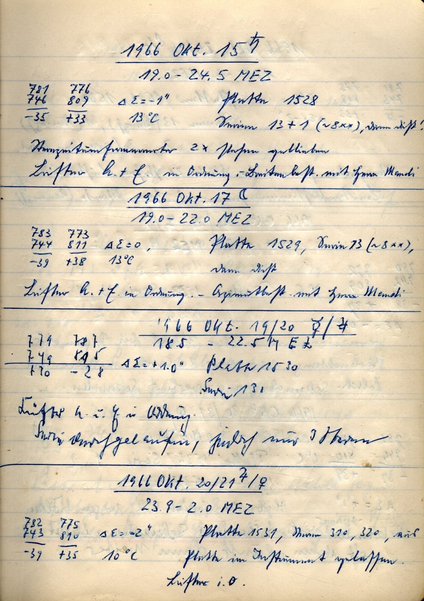 Scan PZT1529