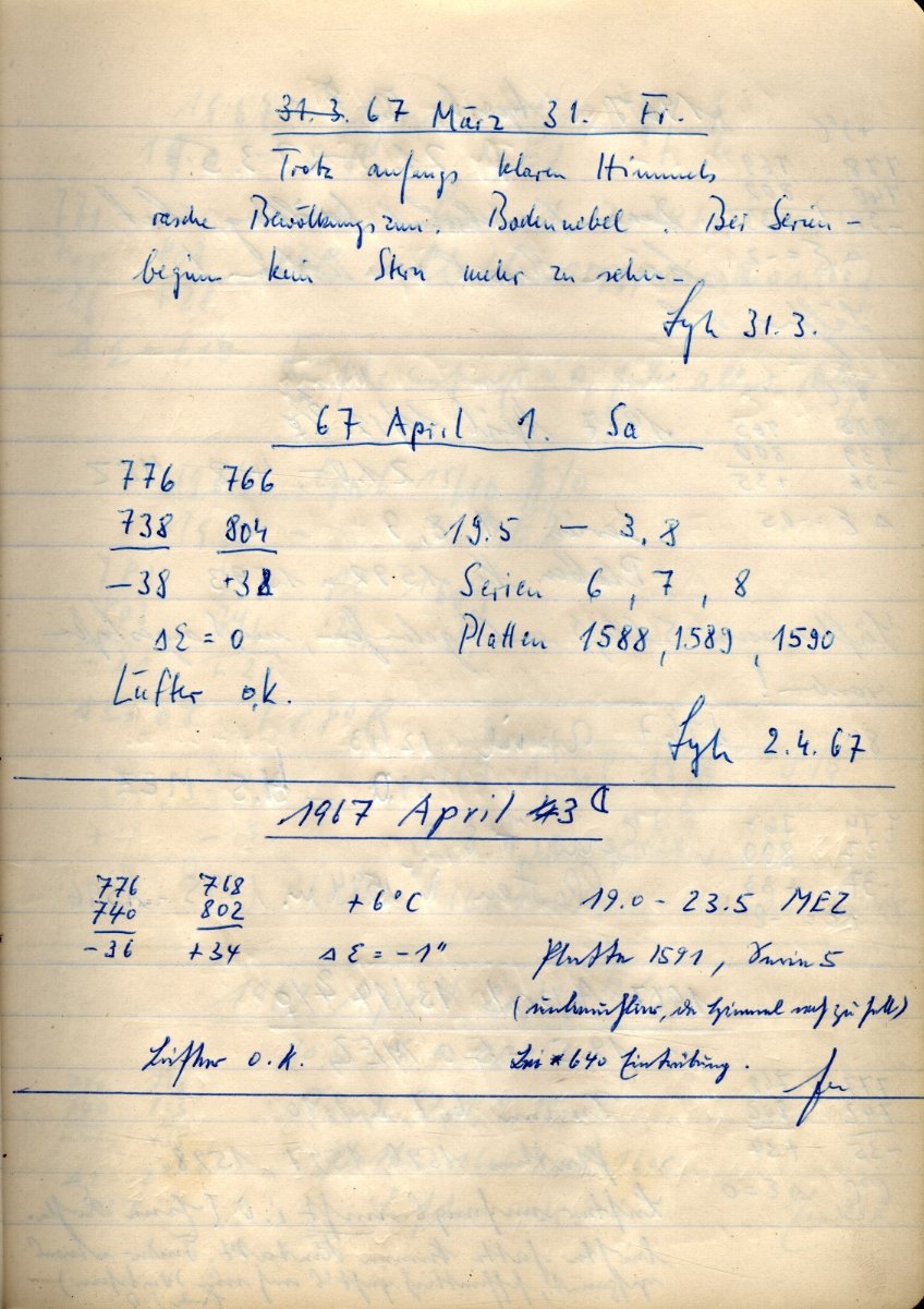 Scan PZT1591