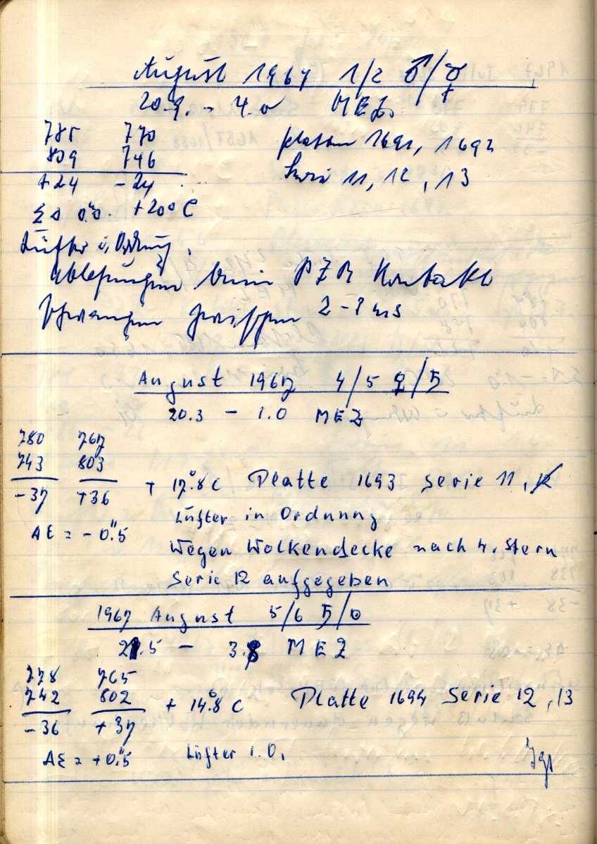 Scan PZT1691