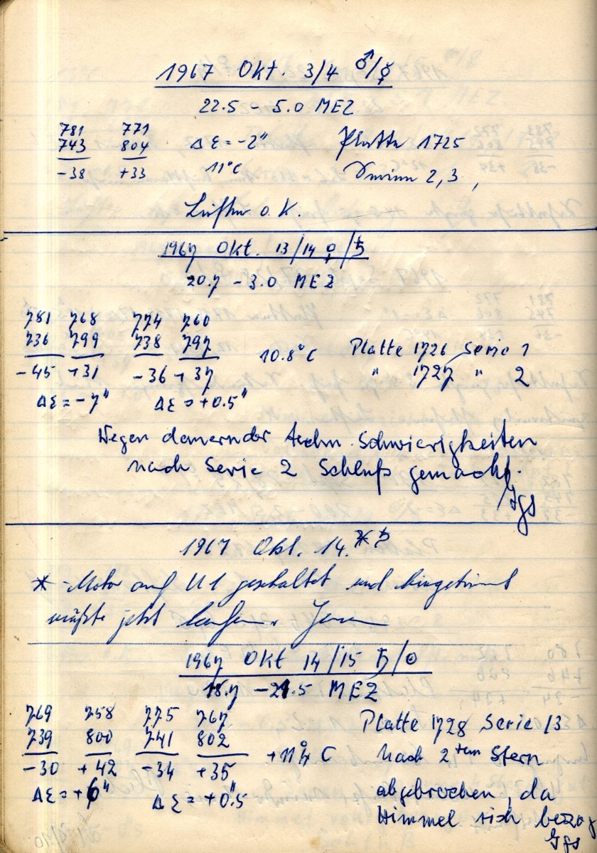 Scan PZT1726