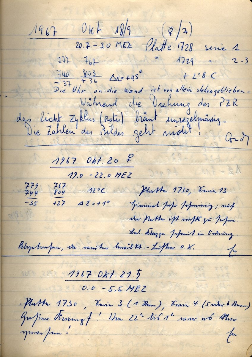 Scan PZT1729