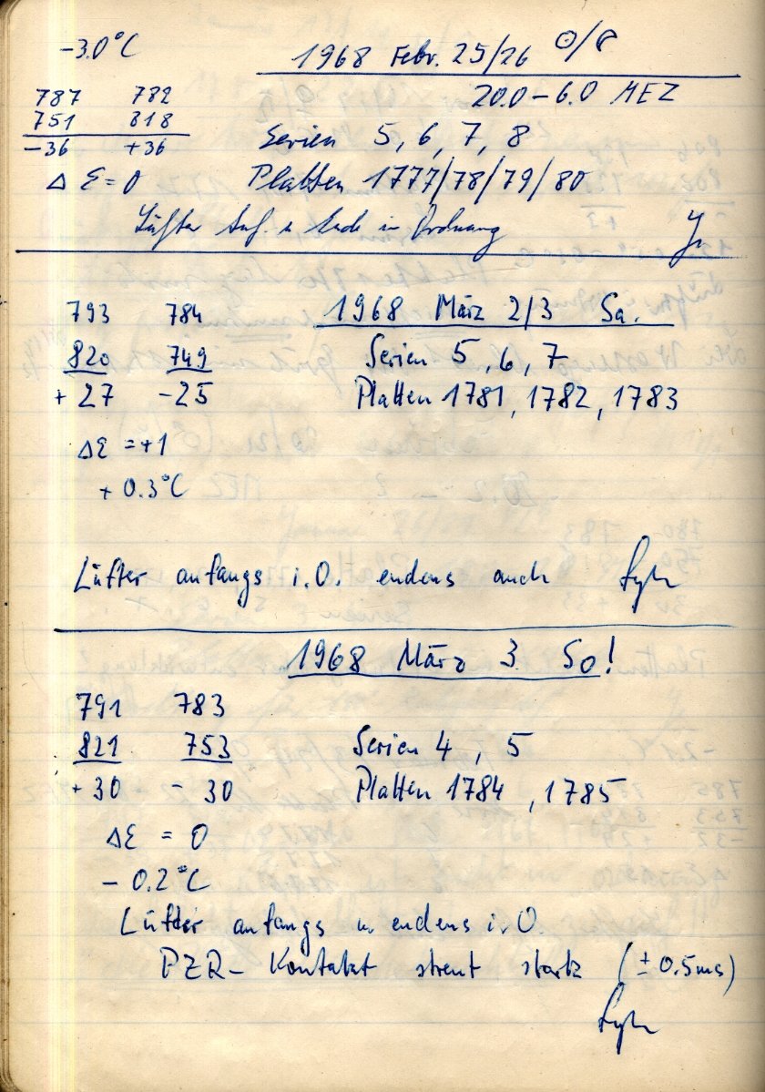 Scan PZT1785