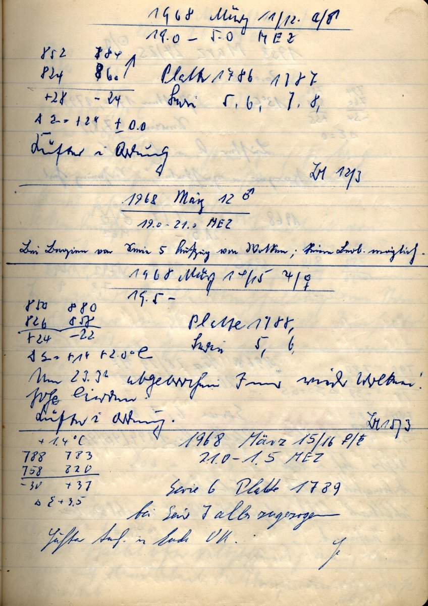 Scan PZT1787
