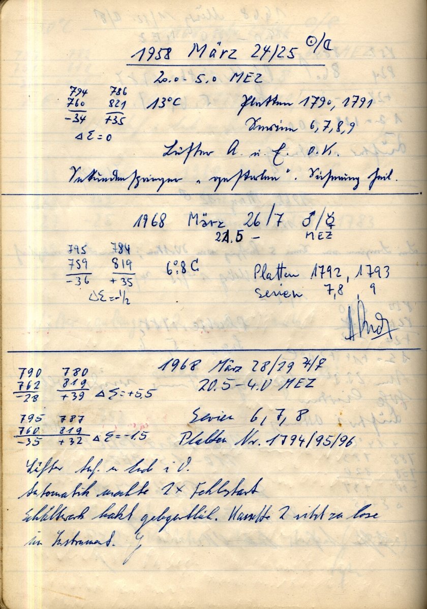 Scan PZT1791