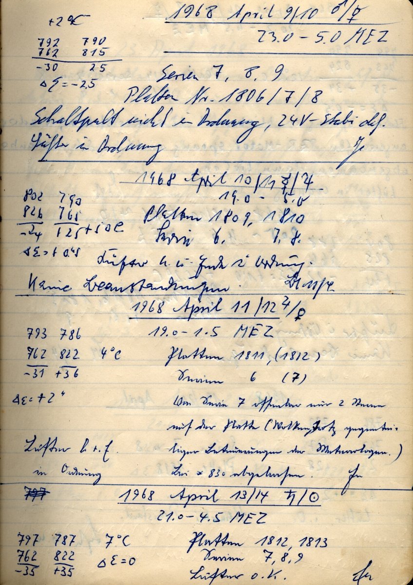 Scan PZT1809