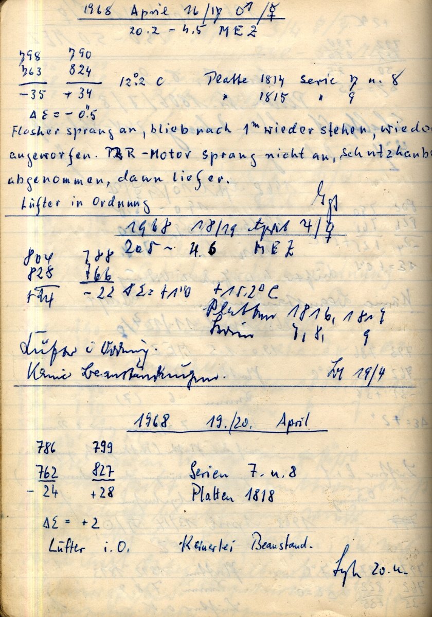 Scan PZT1818