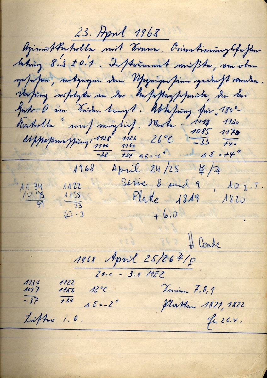 Scan PZT1821
