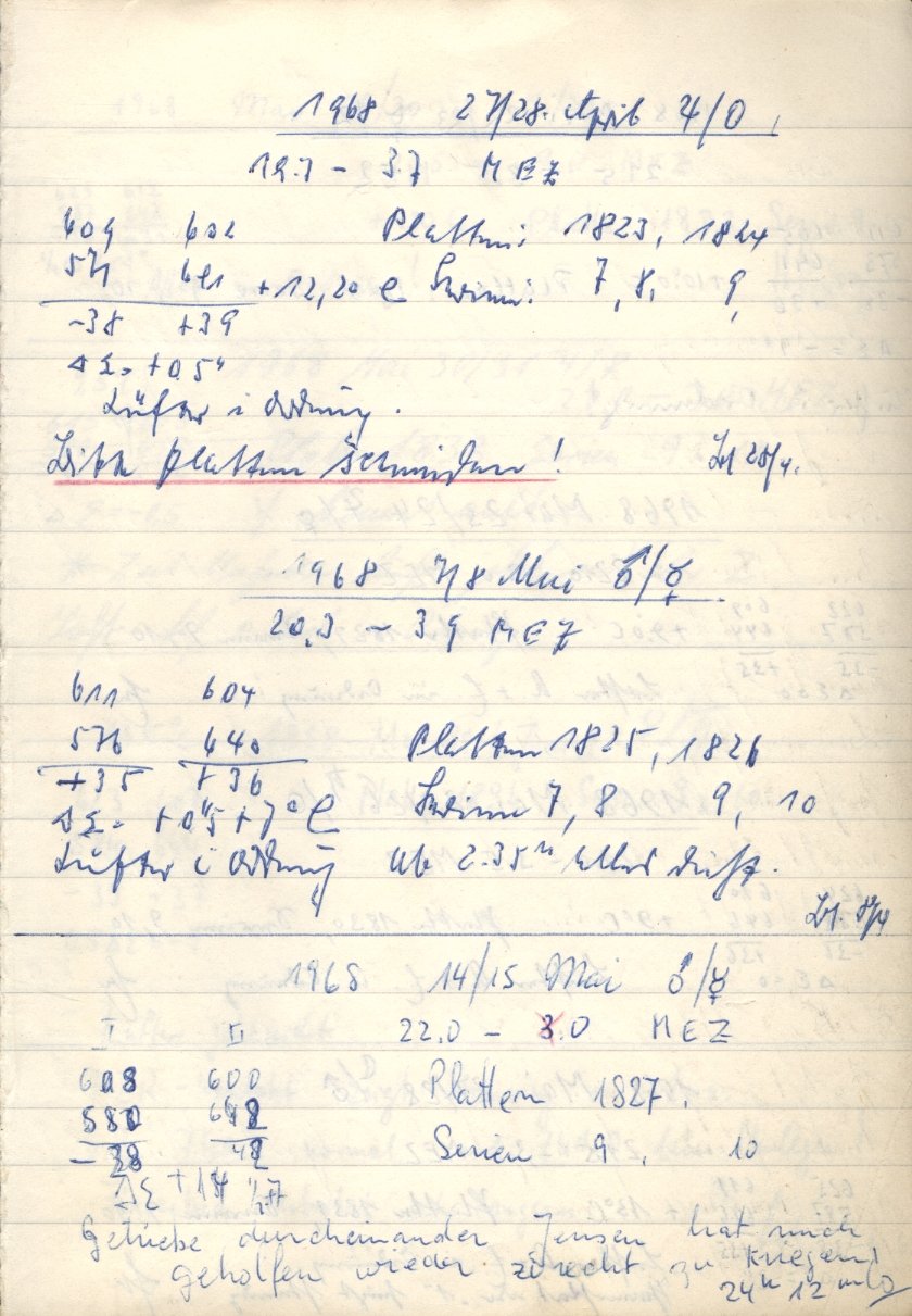 Scan PZT1824