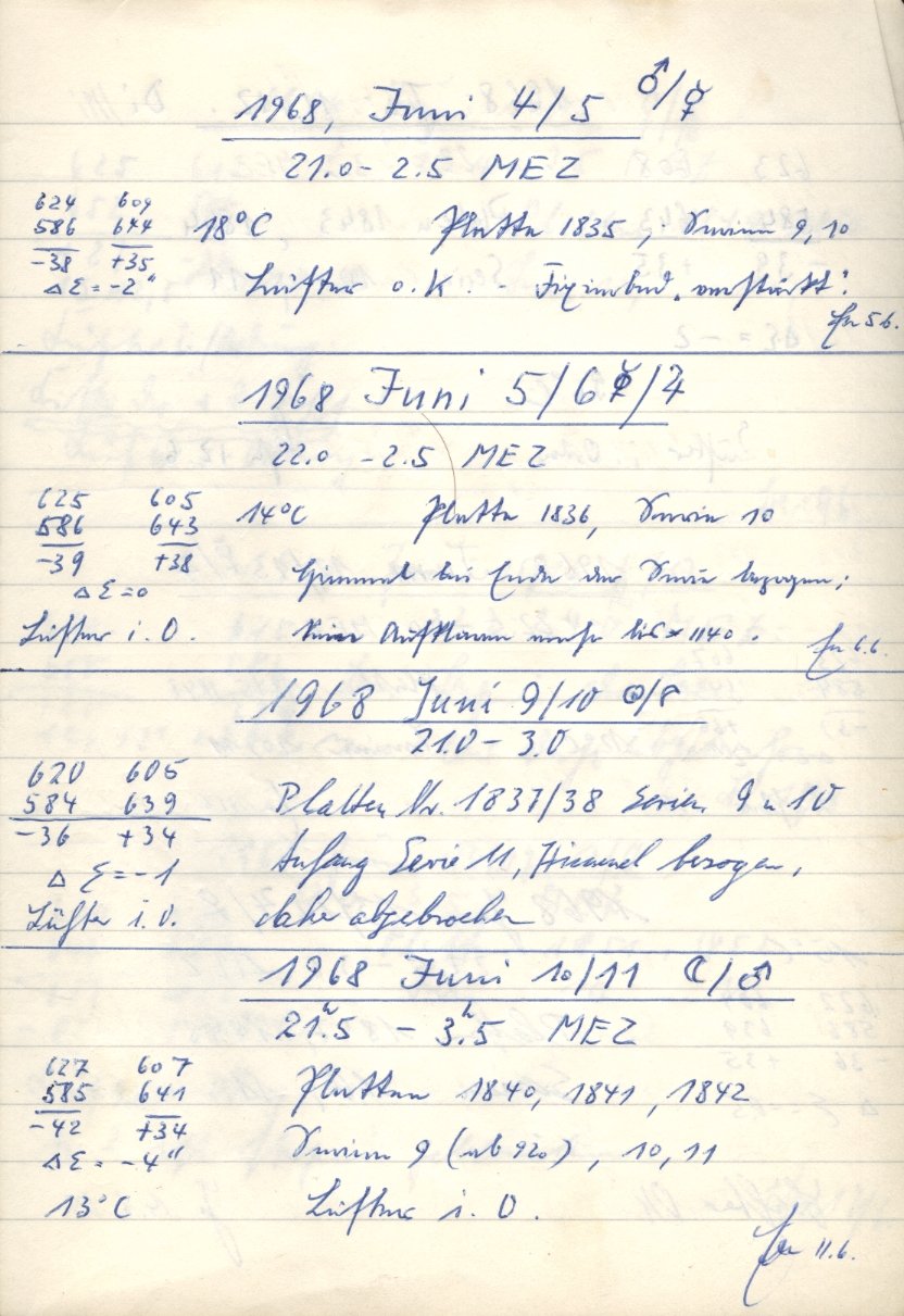 Scan PZT1840