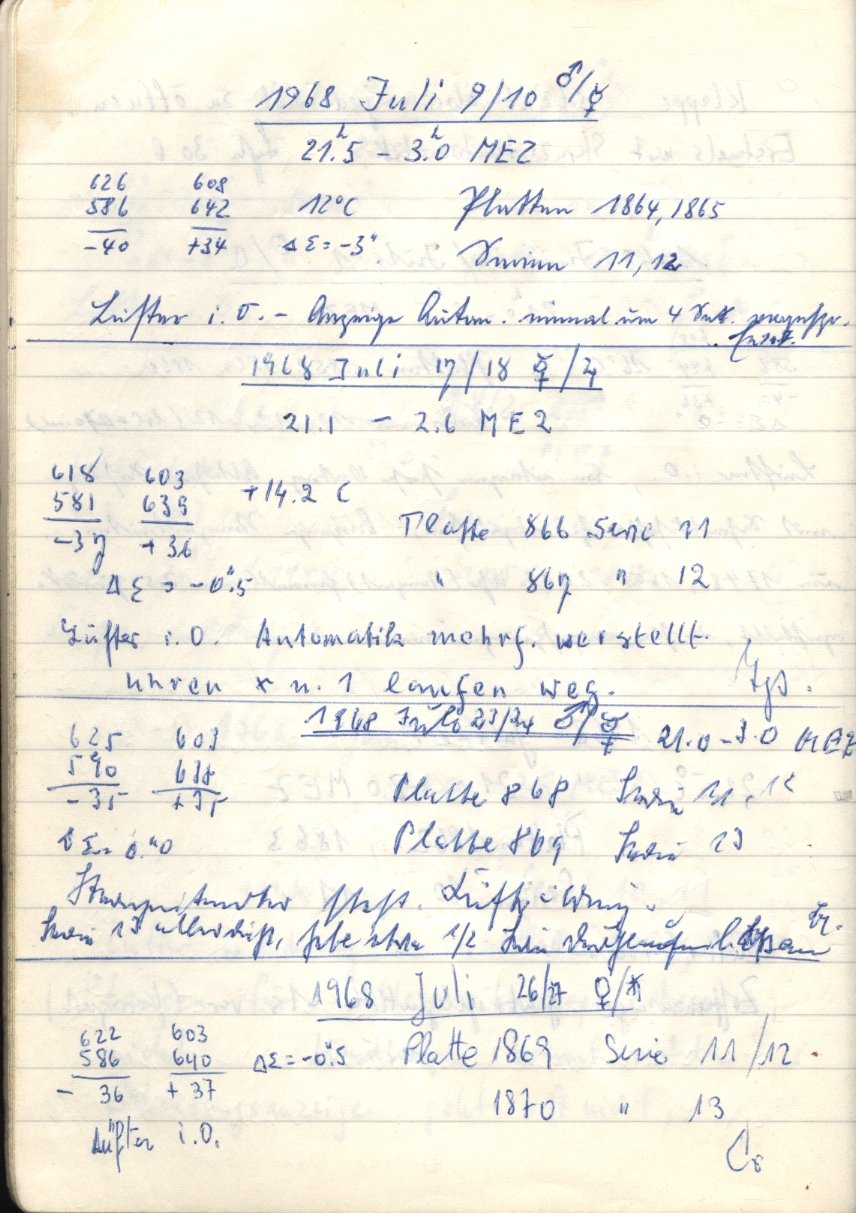 Scan PZT1870