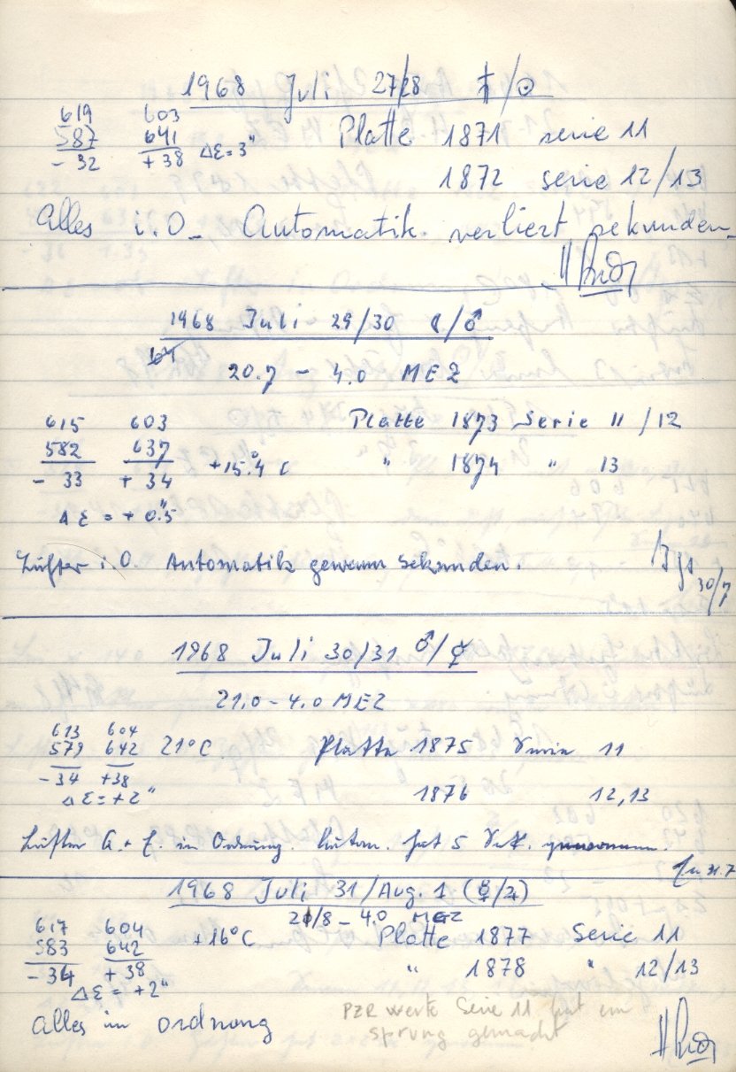Scan PZT1871