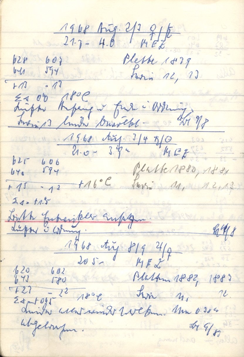 Scan PZT1880